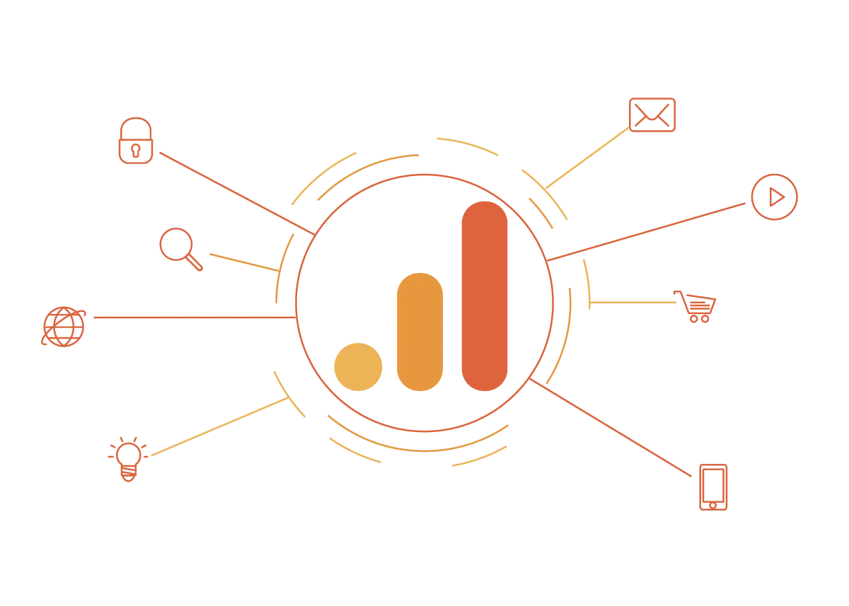 Analytics Banner