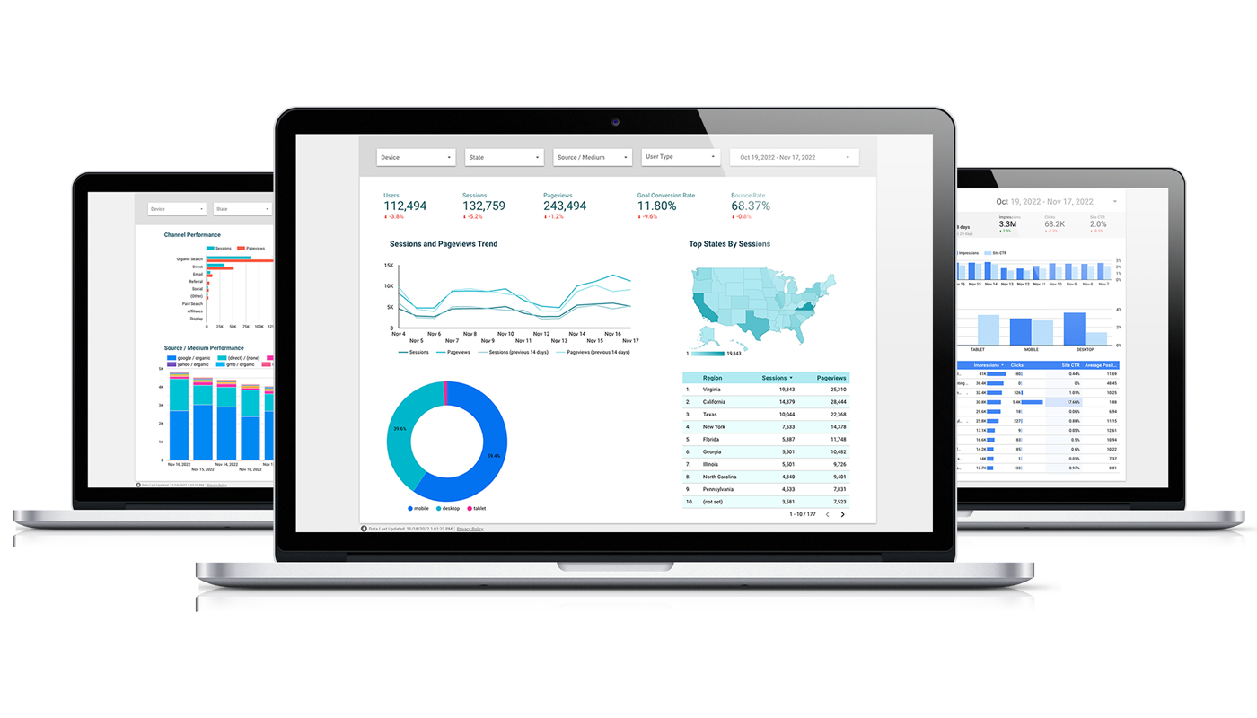 analytics dashboards